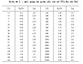 Hình xem trước của phiên bản lúc 02:31, ngày 2 tháng 3 năm 2009