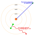 mk (Macedonian)