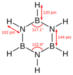 Hình SVG mới