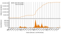 Vorschaubild der Version vom 15:41, 26. Dez. 2023