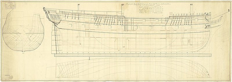 File:Chichester (1785) RMG J5195.jpg