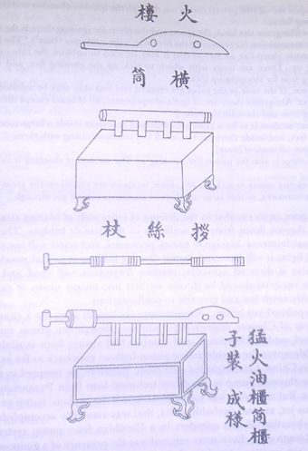 Chinese flamethrower from the Wujing Zongyao manuscript of 1044, Song Dynasty