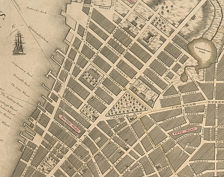 The 1797 Taylor Map of New York City, showing "The College" at its Park Place (then Robinson Street) location. Note earlier location, Trinity Church, lower left.