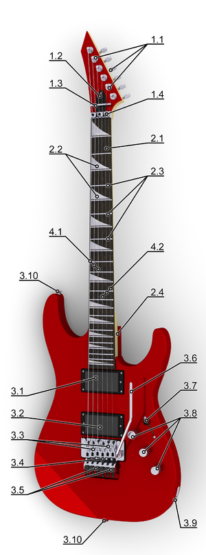 Gitara Elektryczna