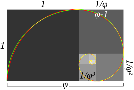 FakeRealLogSpiral