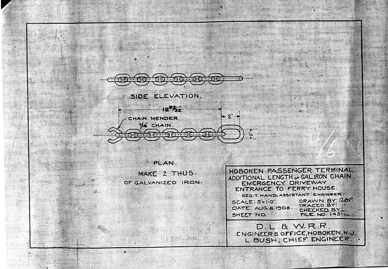 File:File-00004.BA001--Hoboken Passenger Terminal--Additional length of galvanized iron chain--Emergency driveway entrance to Ferry House--Hoboken, NJ -1908.08.06- (ea4e7fa7-a2c8-49cc-9a94-cd0b758dbe33).jpg