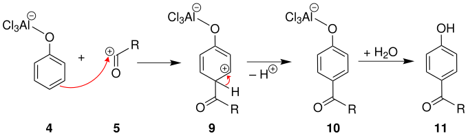 Mechanism 3 of the Fries rearrangement