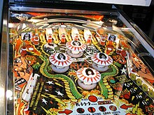 Closeup of playing surface of KISS Pinball by Bally 1979 German KISS Pinball machine 3.jpg