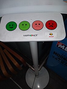 A "Smiley Terminal" button terminal by HappyOrNot HappyOrNotButtons.jpg