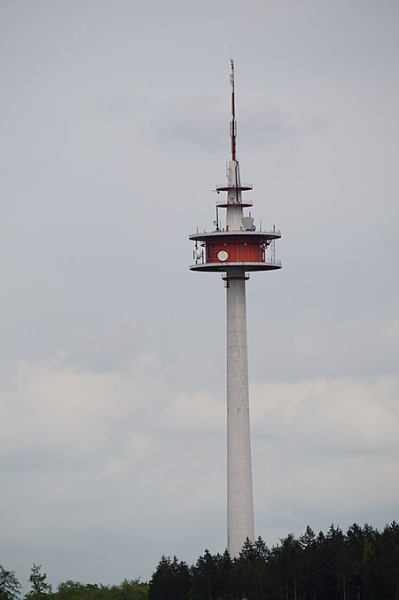 Indernbuch Fernmeldeturm