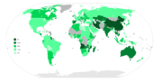 Миниатюра для Инвестиции