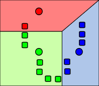 K betekent Voorbeeld Stap 2.svg