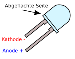 File:LED-Schema AK.svg