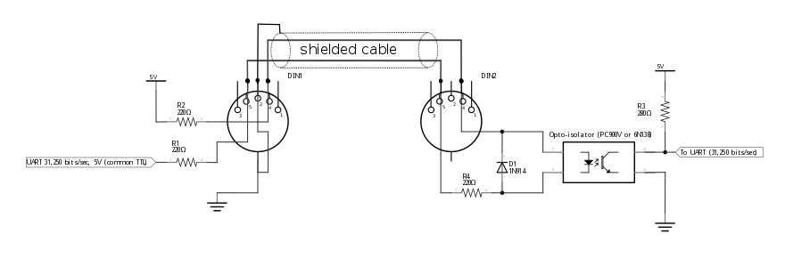 An electrical schematic of the MIDI 1.0 electrical/optical interconnection.