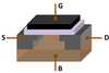 MOSFET Structure.png