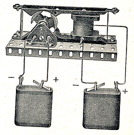 Baubeispiel Elektromotor