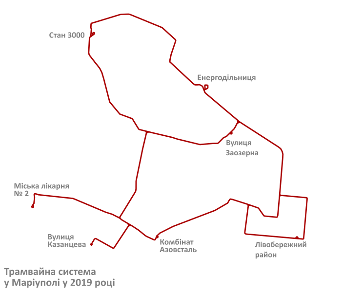 File:Map of tram system in Mariupol.svg