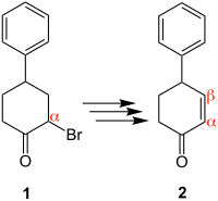 Reaktionsschema Mattox-Kendall-Reaktion