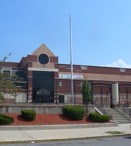 Midtown Community Sch Bayonne jeh