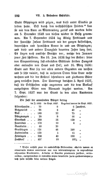 File:OAGöppingen 102.png