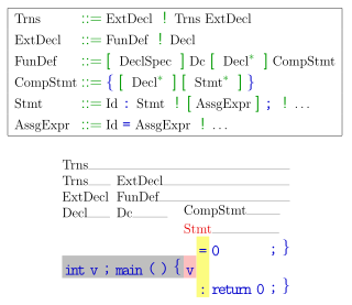 LL grammar