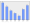 Evolucion de la populacion 1962-2008