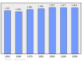 2011年3月6日 (日) 23:38版本的缩略图