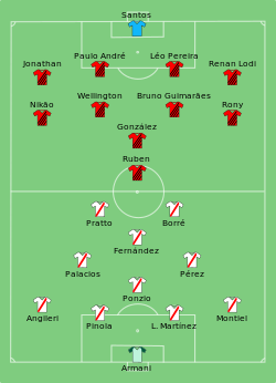 Opstelling River Plate versus Athletico Paranaense