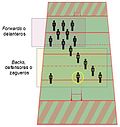 Miniatura para Fullback (rugby)