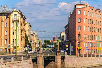 File:Sadovaya_Street_Perspective.jpg