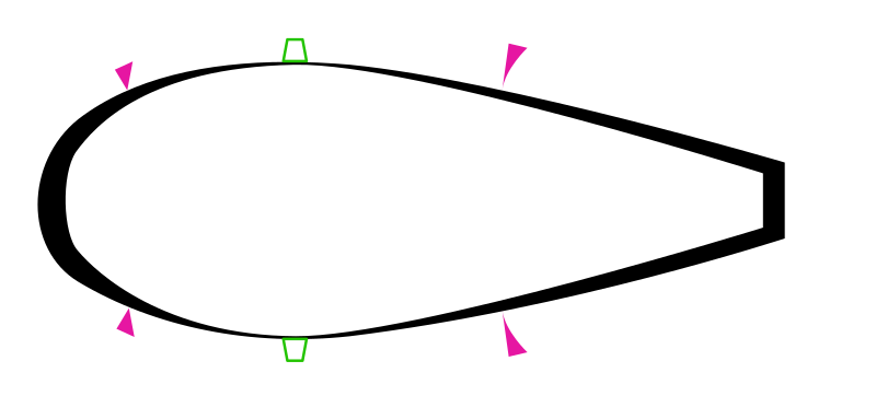 fluid dynamics - How do simple bird waterers work? - Physics Stack Exchange