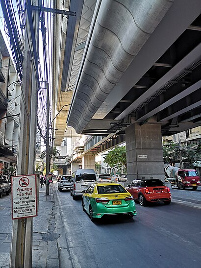 วิธีการเดินทางไปที่ ถนน กรุงเทพฯ-นนทบุรี โดยระบบขนส่งสาธารณะ – เกี่ยวกับสถานที่