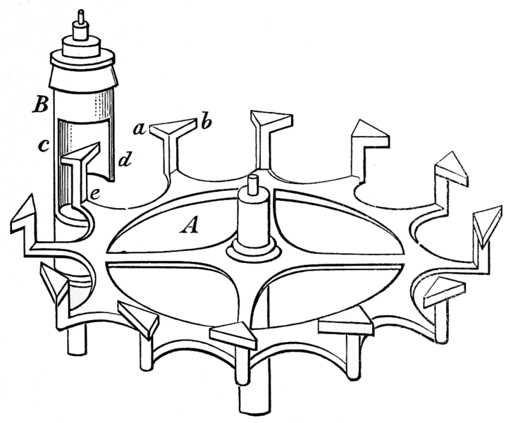 File:Tidens naturlære fig27.png