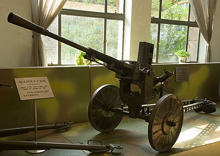 Tập_tin:Type_96_Japanese_25_mm_gun_-_Beijing_Museum.jpg