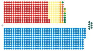 UK House of Commons in 2019.svg
