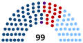 Miniatura de la versión del 23:42 6 jun 2020