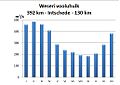 Pisipilt versioonist seisuga 7. märts 2013, kell 18:34