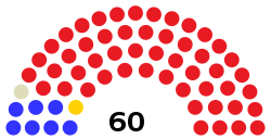 Wyoming State House 2021-2023.svg