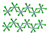 Molekuly chloridu zirkoničitého (ZrCl4) obsahují koncové i dvojnásobně můstkové chloridové ligandy.