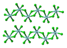 Zirkonyum (IV) klorür maddesinin açıklayıcı görüntüsü