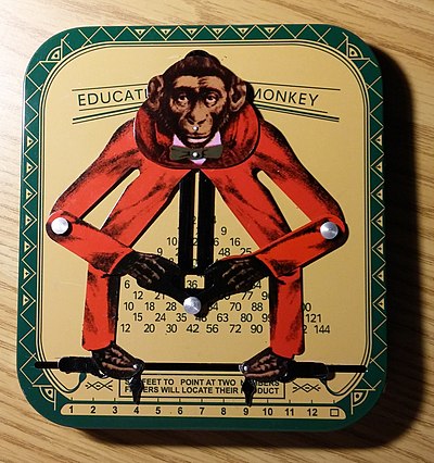 The Educated Monkey – a tin toy dated 1918, used as a multiplication "calculator". For example: set the monkey's feet to 4 and 9, and get the product – 36 – in its hands.