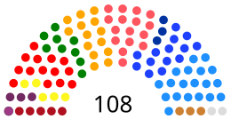 2018 Sénat colombien avec CJL party.svg