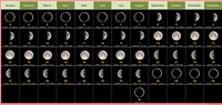 Thumbnail for File:2019 Lunar Calendar.png