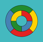 El mapa (a l'esquerra) s'ha acolorit amb cinc colors, i cal canviar almenys quatre de les deu regions per obtenir una coloració amb només quatre colors (dreta).