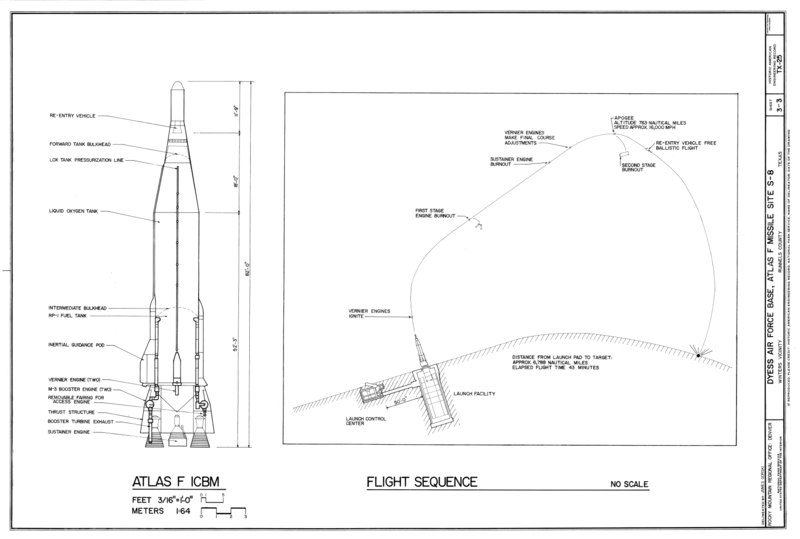 File:ATLAS F ICBM, FLIGHT SEQUENCE - Dyess Air Force Base, Atlas F Missle Site S-8, Approximately 3 miles east of Winters, 500 feet southwest of Highway 177, Winters, Runnels HAER TX-25 (sheet 3 of 3).tif