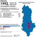 Miniatura para Elecciones parlamentarias de Albania de 1992