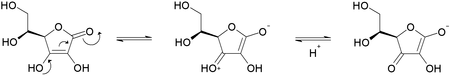 アスコルビン酸の共鳴構造