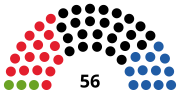 Vignette pour Élections régionales de 1997 en Haute-Autriche