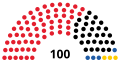 Vignette pour la version du 19 septembre 2023 à 23:56