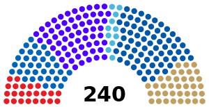 Bulgaria_Народно събрание_2023.svg